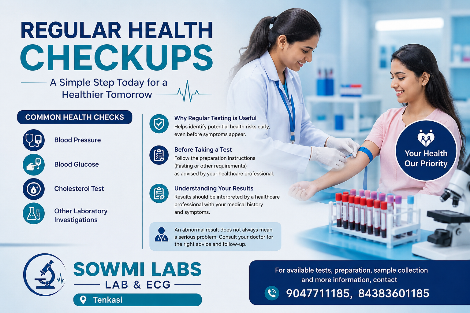 Common Health Checkups and why regular Testing Matters sowmilab